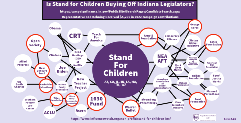 Stand for Children